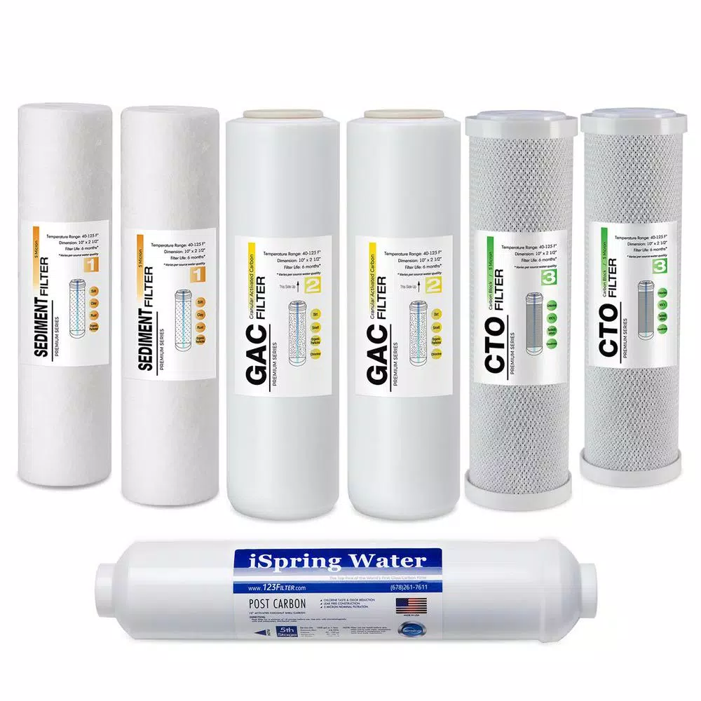 iSpring 7-Piece Universal 5-Stage Reverse Osmosis Replacement Water Filter Cartridge Set, 1-Year Supply
