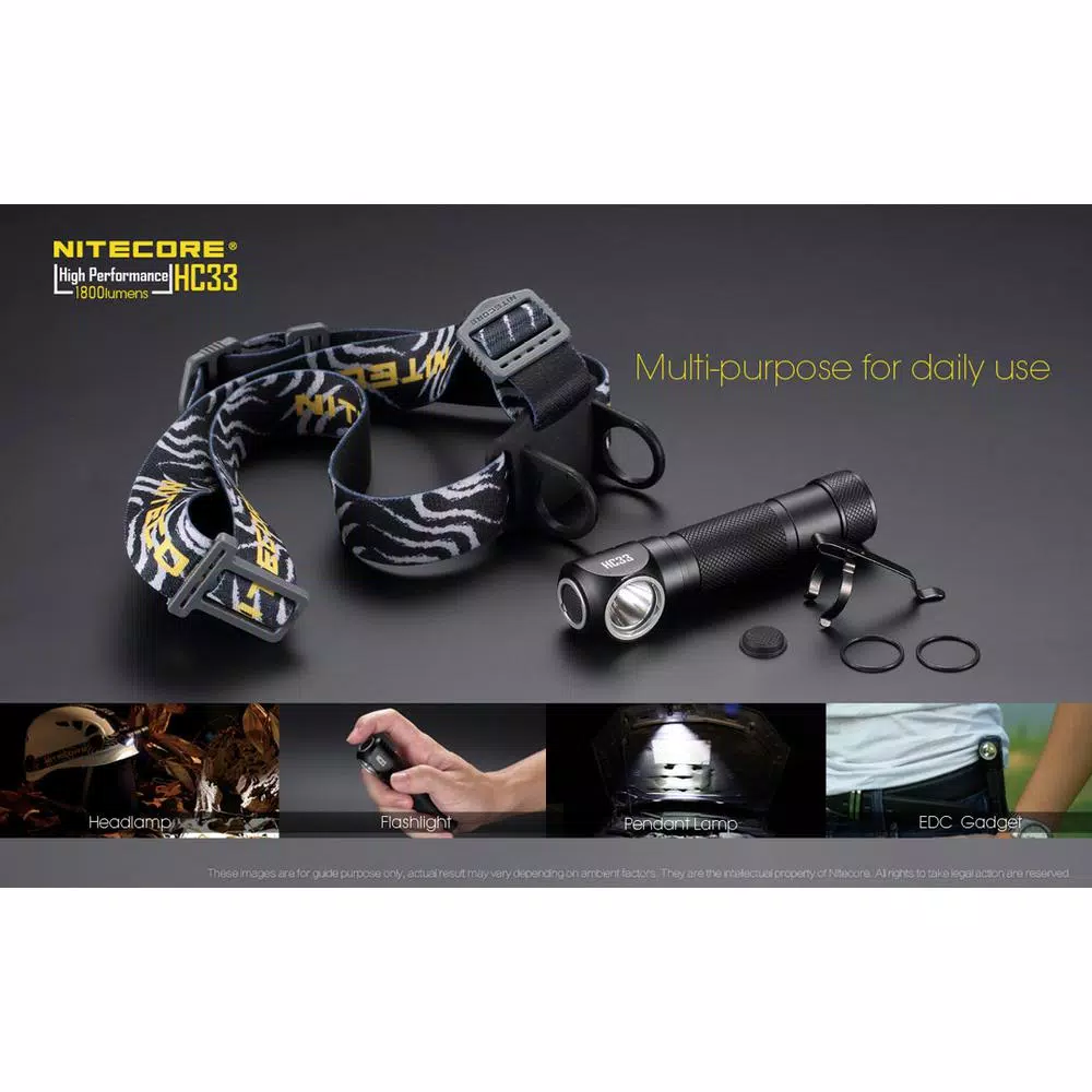 NITECORE HC33 1800 Lumen LED Headlamp Bundle with 2 Batteries and Dual USB Charger