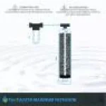 Tier1 Essential Certified Series Salt-Free Water Softener for 4-6 Bathrooms thumbnail 4