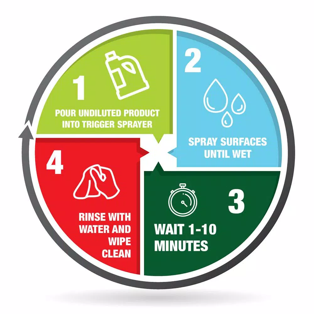 Mold Armor Rapid Clean Remediation Mold and Mildew Remover, Disinfectant & Cleaner, 1 Gallon
