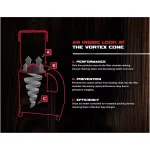 JET DC-1100VX-CK 1.5 HP 1100 CFM Dust Collector with Vortex Cone and 2-Micron Canister Kit thumbnail 4