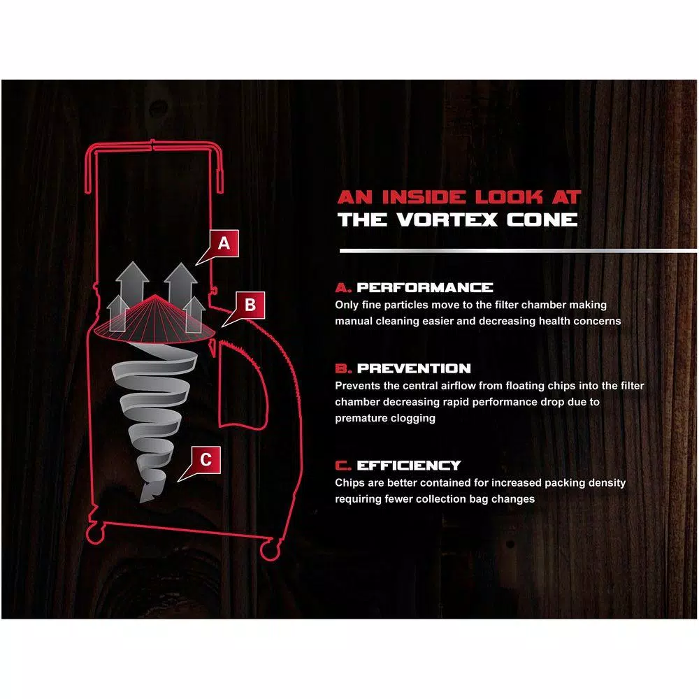 JET DC-1100VX-CK 1.5 HP 1100 CFM Dust Collector with Vortex Cone and 2-Micron Canister Kit