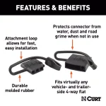 CURT 4-Way Flat Connector Dust Cover Set - Black Rubber Trailer Plug and Socket Covers thumbnail 6