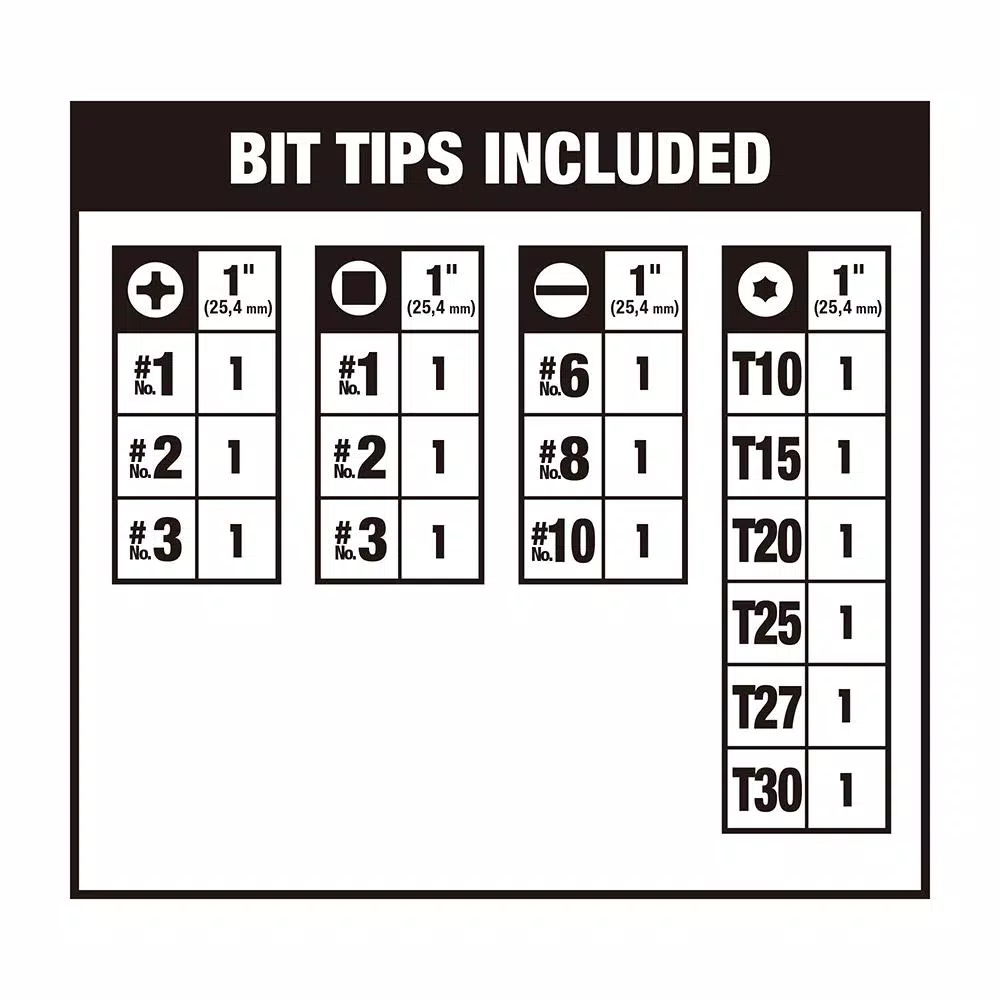 DEWALT MAXFIT 16-Piece Screw Lock Driving Bit Set