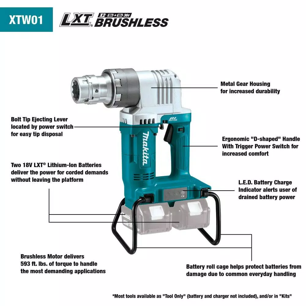 Makita 18V X2 LXT Brushless Cordless Shear Wrench Kit with 5.0 Ah Batteries and Dual Port Rapid Charger