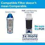PUR Ultimate 11-Cup Water Pitcher with Lead Reduction Filter and CleanSensor LED thumbnail 8