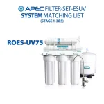 APEC Water Systems Essence 10 in. Replacement Pre-Filter Set with UV Bulb for ROES-UV75 thumbnail 8