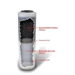 Home Master Jr F2 Countertop Water Filter System, Black thumbnail 5