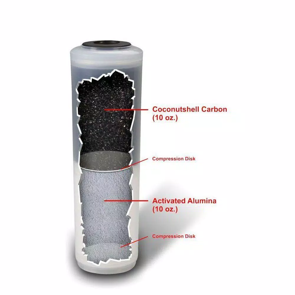 Home Master Jr F2 Countertop Water Filter System, Black