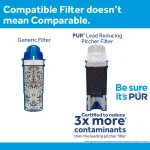 PUR MAXION Water Pitcher Replacement Filter, Lead Reduction, 1-Pack thumbnail 5