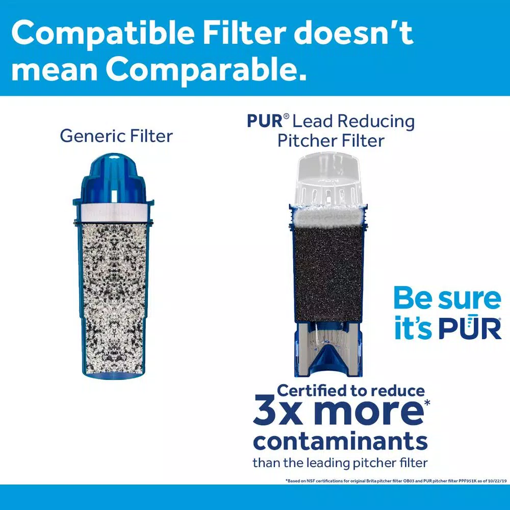 PUR MAXION Water Pitcher Replacement Filter, Lead Reduction, 1-Pack