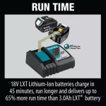 Makita 18V LXT Lithium-Ion 4.0 Ah Battery and Rapid Optimum Charger Starter Pack with Bonus Handheld Vacuum thumbnail 8