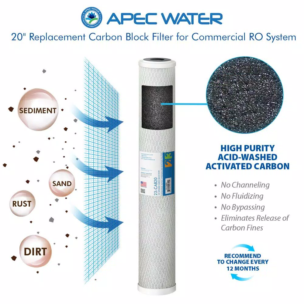 APEC Water Systems 240 GPD Light Commercial Reverse Osmosis Replacement Filter Set (7-Piece)