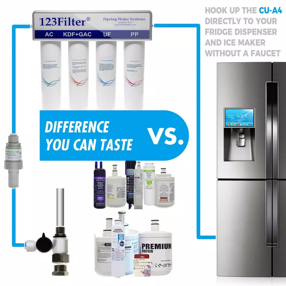 ISPRING 4-Stage 0.1 Micron Ultra-Filtration Under Sink Water Filtration System with Chrome Faucet