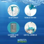 Brita Stream 10-Cup Filter-As-You-Pour Water Pitcher with Filter, Lake Blue thumbnail 6