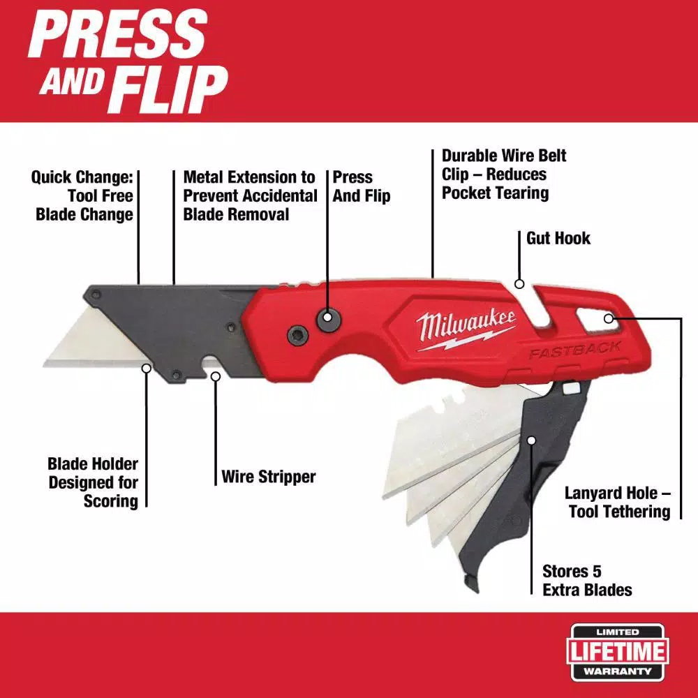 Milwaukee 6-in-1 Electrician Combination Pliers and FASTBACK Utility Knife 2-Pack Set