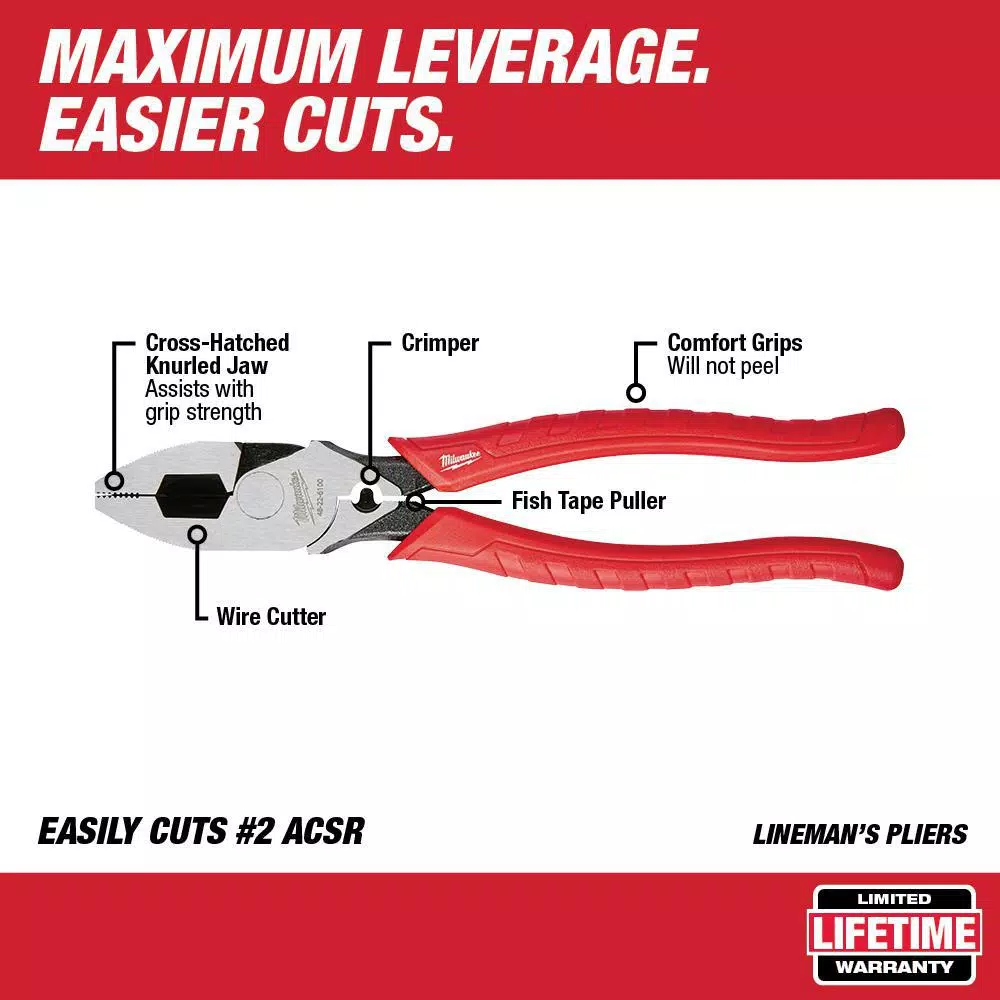 Milwaukee 5-Piece Electrician's Pliers Hand Tool Set