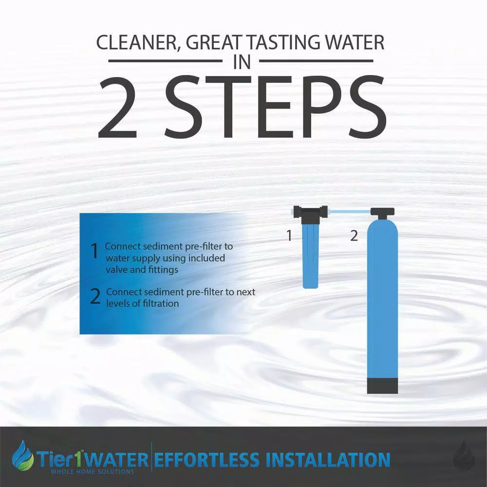 Tier1 Salt-Free Water Softener & Carbon KDF Whole Home Filtration System