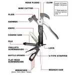 Bell + Howell Bell+Howell Tac Tool 18-in-1 Stainless Steel Multi-Tool thumbnail 4