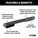 CURT 4-Way Flat Connector Dust Cover - Vehicle Side Socket Protector thumbnail 4