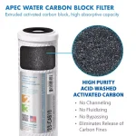APEC Water Systems Ultimate 10 in. Super Capacity Replacement Filter Set for RO-PH90 pH+ Reverse Osmosis Systems thumbnail 6