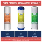 iSpring 10 in. x 2.5 in. Standard Replacement Filter Set for Reverse Osmosis Systems, 3-Pack thumbnail 2