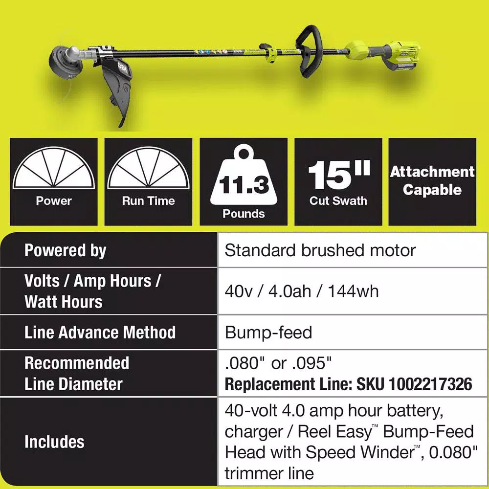 RYOBI 40V Lithium-Ion Expand-It Cordless Trimmer and Edger Kit with 4 Ah Battery and Charger