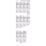 Augason Farms Deluxe 30-Day Emergency Food Supply - 5-Gallon Survival Food Kit thumbnail 4