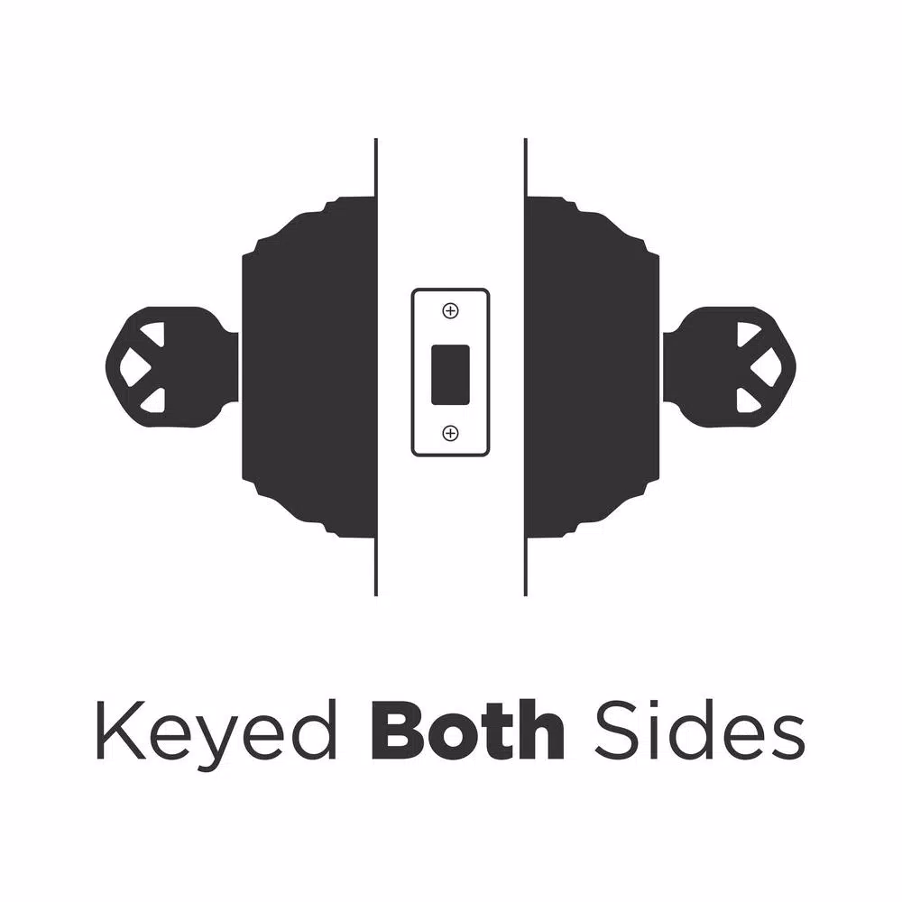 Kwikset 980 Satin Nickel Double Cylinder Deadbolt with SmartKey Security
