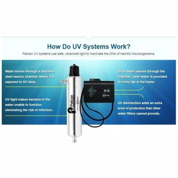 Pelican Water PUV-B Replacement UV Lamp for PUV-Basic and PUV-8 Disinfection Systems