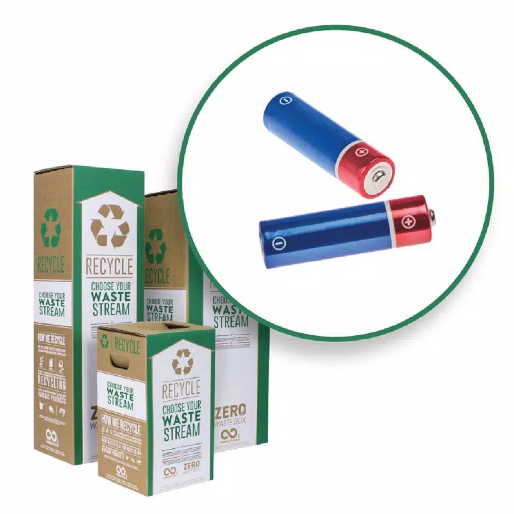 Unbranded TeraCycle 6 Gal. Alkaline Battery Recycling Mail Back Zero Waste Box