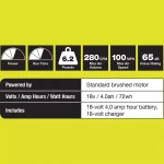 RYOBI 18V ONE+ Cordless Jet Fan Leaf Blower Kit with 4Ah Battery and Charger, 100 MPH, 280 CFM thumbnail 3