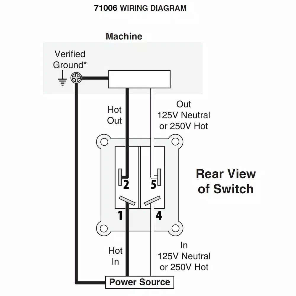 POWERTEC Safety Locking Power Tool Switch with Emergency Stop Paddle