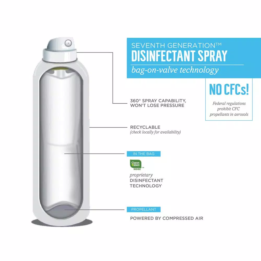 SEVENTH GENERATION Eucalyptus, Spearmint & Thyme Disinfectant Aerosol Spray, 13.9 oz (8-Count)