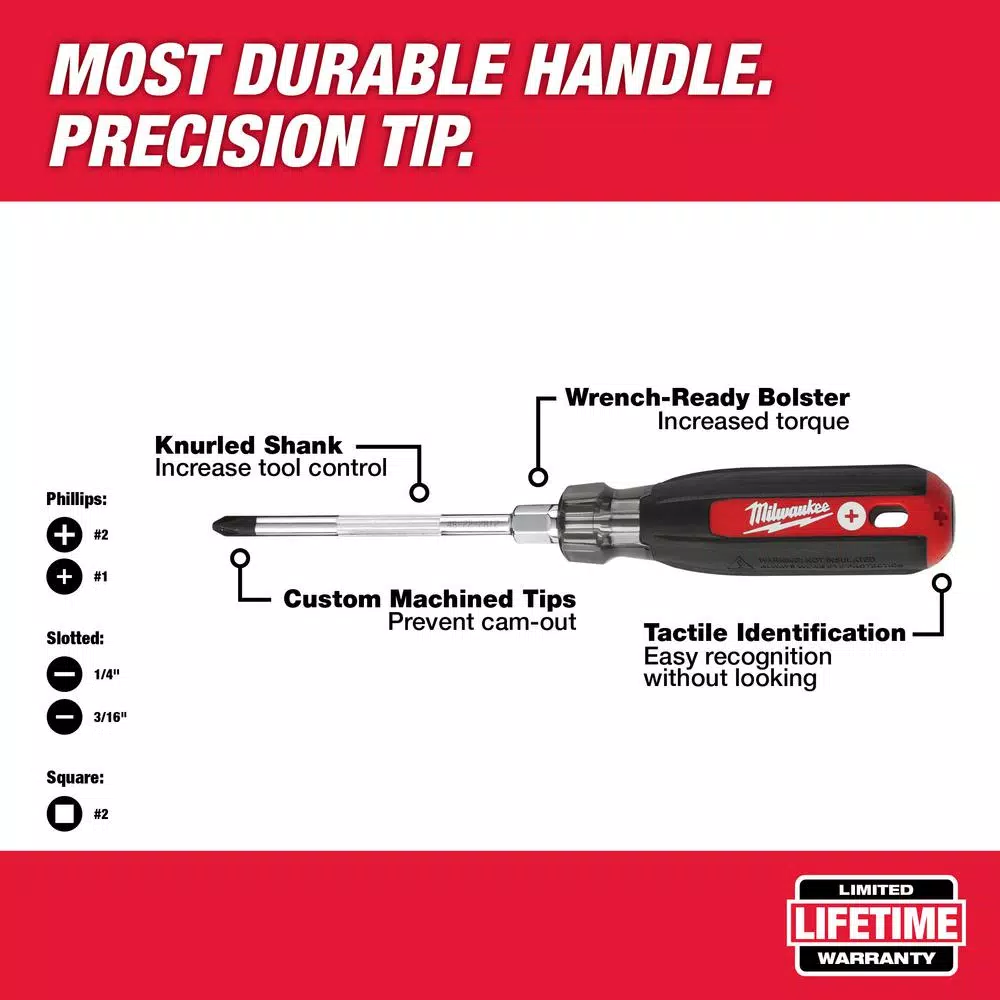 Milwaukee 5-Piece Cushion Grip Screwdriver Set with Tactile ID