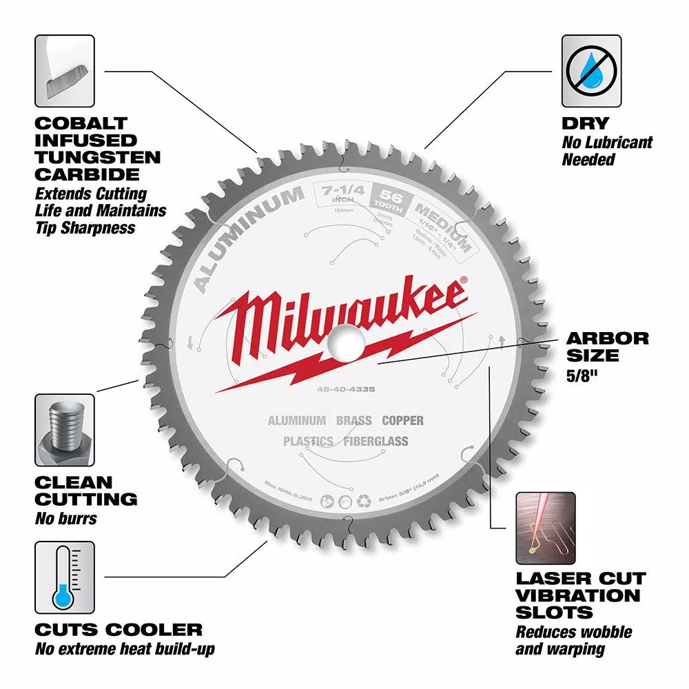 Milwaukee 7-1/4 in. 56T Carbide Aluminum and Metal Cutting Circular Saw Blade