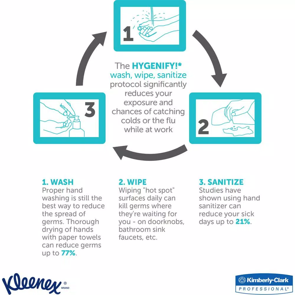 Kleenex 1-Ply Paper Towels, 70 Sheets Per Roll, White, Recycled Materials