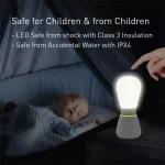SecurityMan MBABYLIGHT Portable LED Night Light & Rechargeable Flashlight thumbnail 7