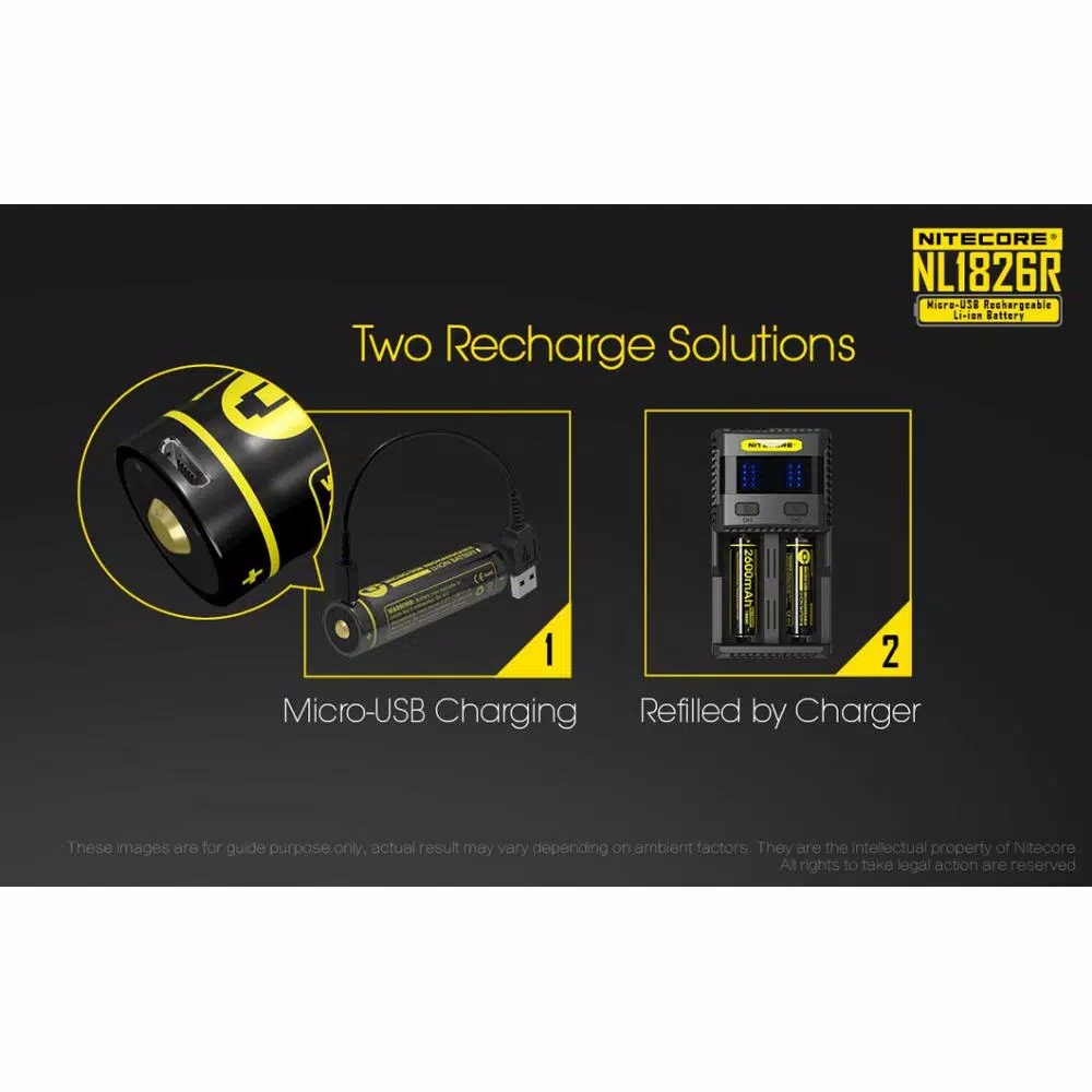 NITECORE MT21C 90° Adjustable LED Flashlight, 1000 Lumens, USB Rechargeable