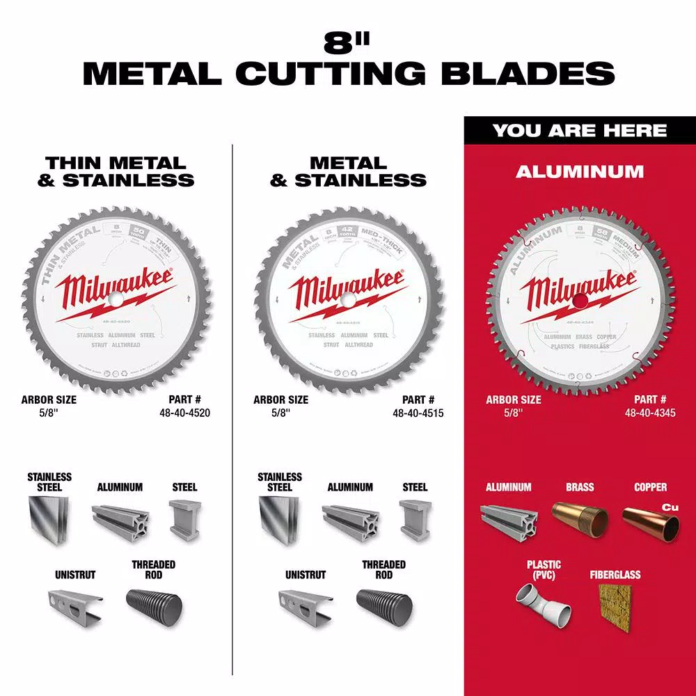 Milwaukee 8 in. 58T Carbide Teeth Aluminum and Metal Cutting Circular Saw Blade
