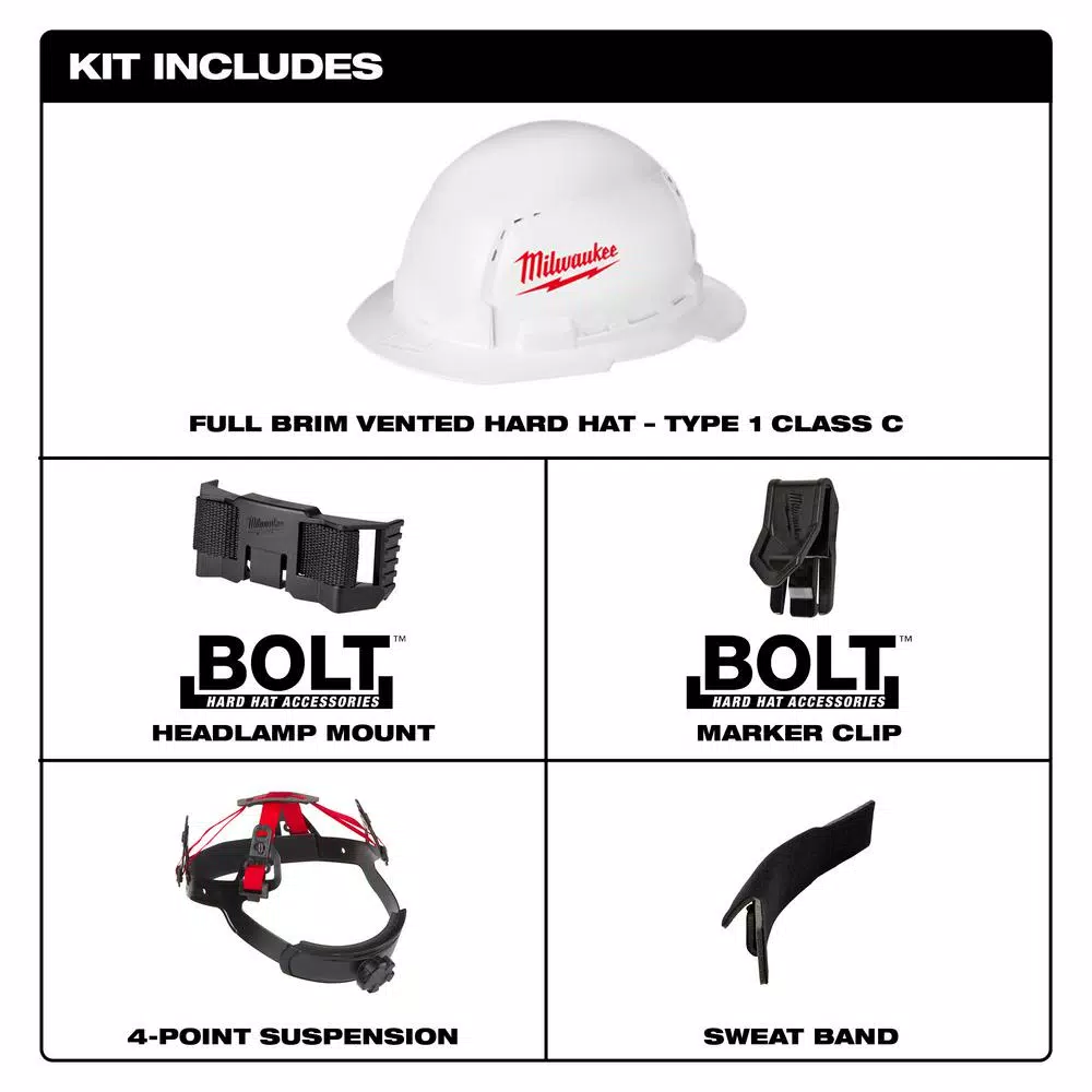 Milwaukee 600 Lumen USB Rechargeable Low-Profile LED Headlamp with BOLT White Type 1 Class C Hard Hat Bundle