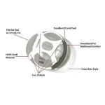 Safe Handler Bison Life Safe Handler Everyday Series White HDPE Bump Cap with 4-Point Pin Lock Suspension thumbnail 4