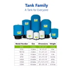 Express Water tankRO 2-Gallon Reverse Osmosis Water Filtration Expansion Storage Pressure Tank thumbnail 6