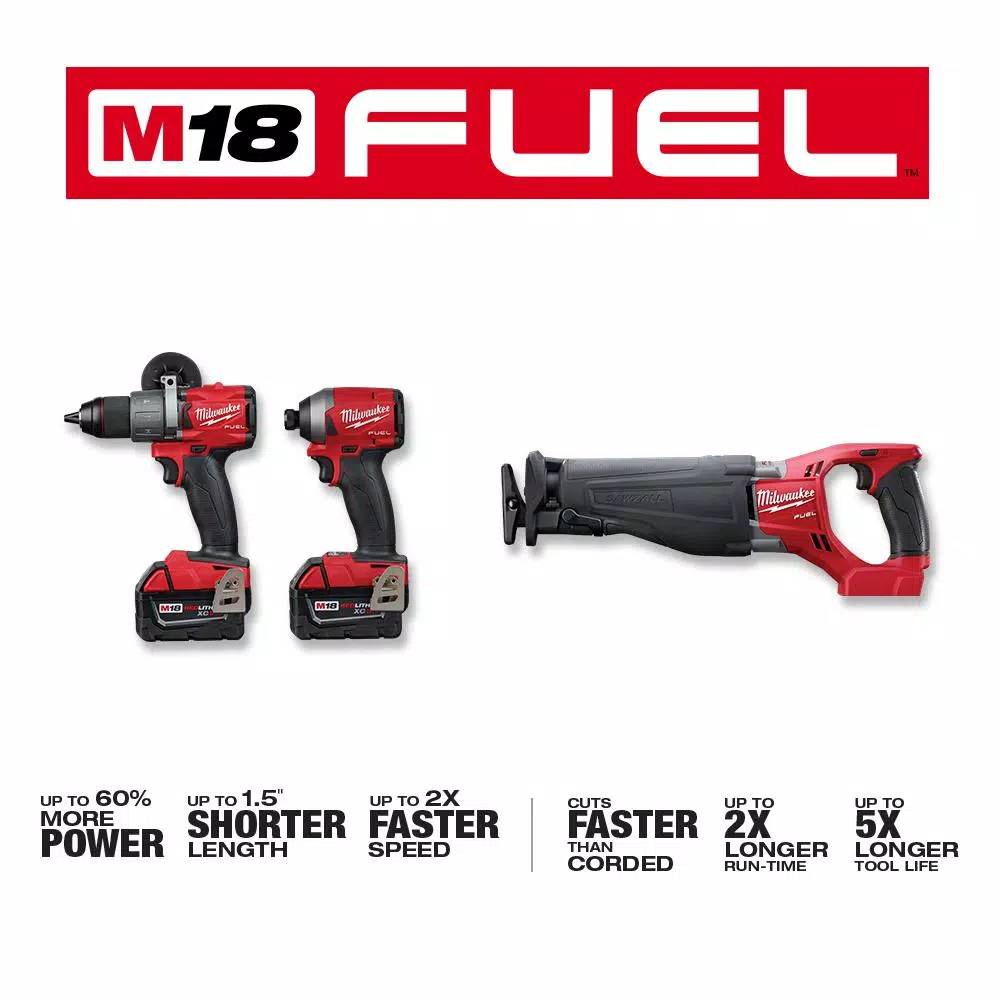 Milwaukee M18 FUEL 18V Lithium-Ion Brushless 3-Tool Combo Kit with (2) 5Ah Batteries, Charger and Bag