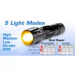 Smartech Products DuoTec HPR-1000 1000 Lumens Rechargeable LED Flashlight & 3500 mAh Power Bank thumbnail 4