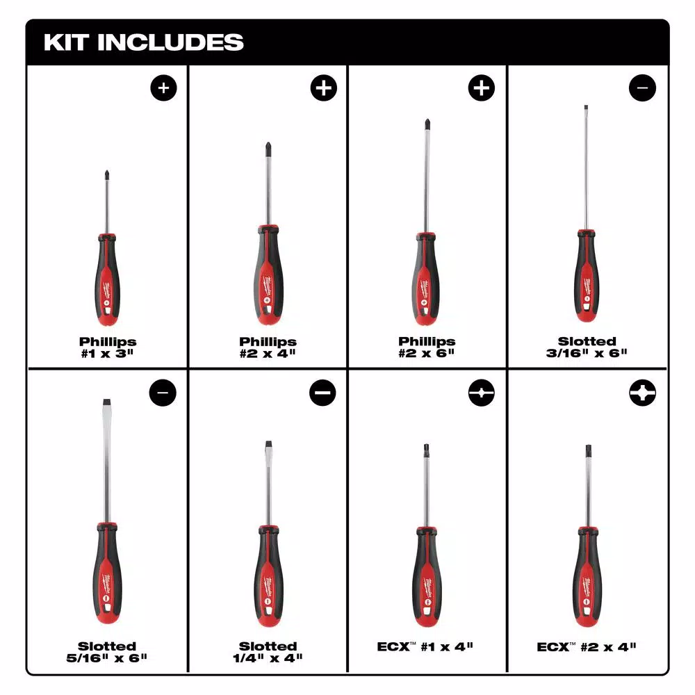 Milwaukee 8-Piece Screwdriver Set with ECX Bits