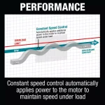 Makita 18V LXT Brushless Cordless 5 in./6 in. Dual Action Random Orbit Polisher Kit (5.0 Ah) thumbnail 12