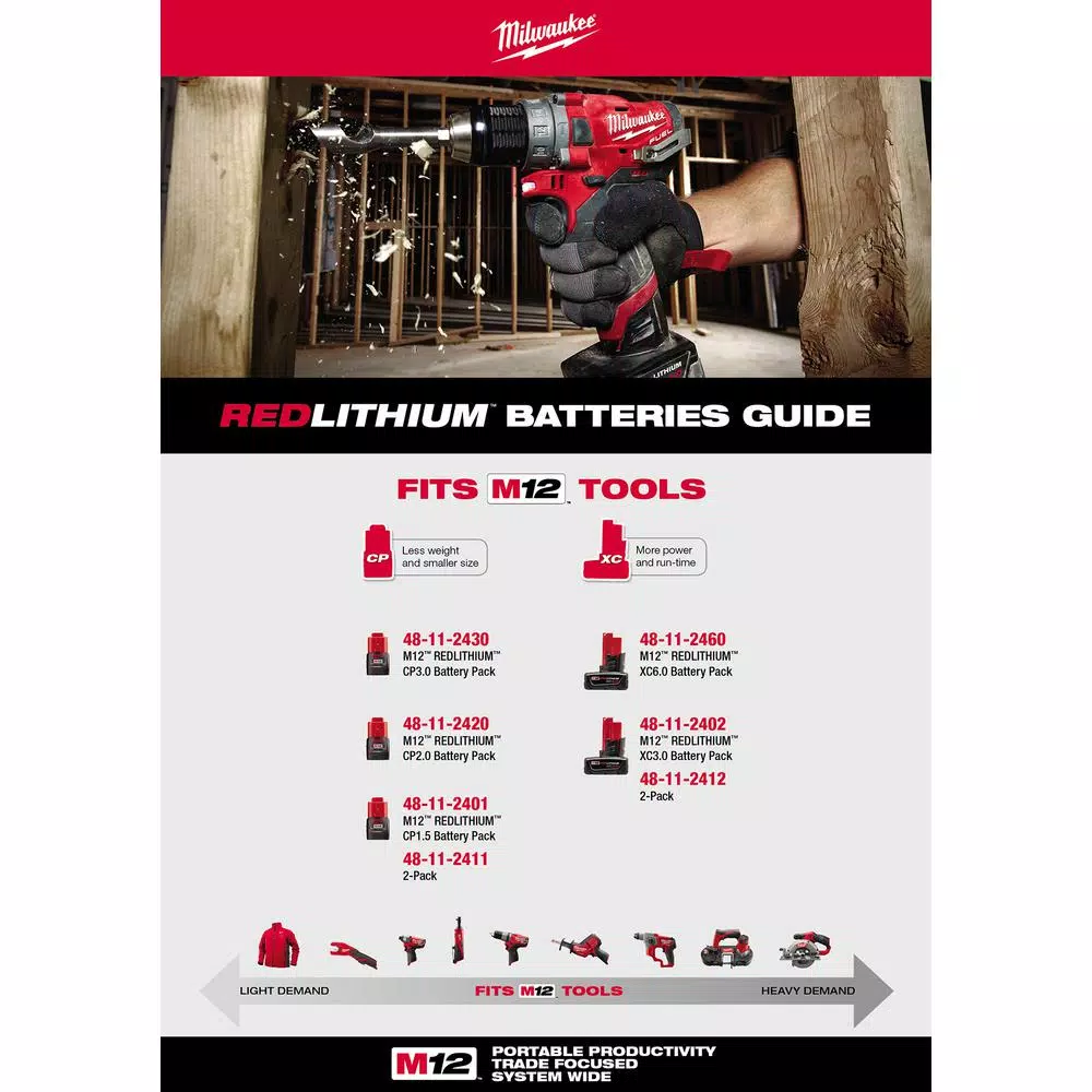 Milwaukee M12 REDLITHIUM 12V 1.5Ah Compact Lithium-Ion Battery Pack (2-Pack)