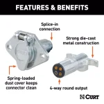 CURT 4-Way Round Trailer Connector Kit - Plug and Socket thumbnail 2