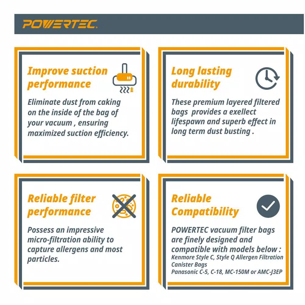 POWERTEC HEPA Cloth Vacuum Bag Replacement for Kenmore Q & C Style and Panasonic C-5 (6-Pack)